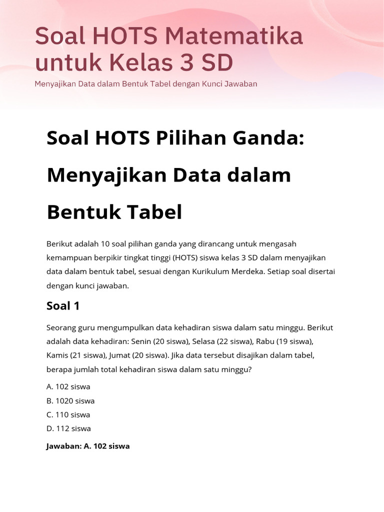 7 Rahasia Latihan Contoh Soal HOTS SD Kelas 3 Tema 3 Agar Nilai Ujian Melonjak Drastis 7 Rahasia Latihan Contoh Soal HOTS SD Kelas 3 Tema 3 Agar Nilai Ujian Melonjak Drastis
