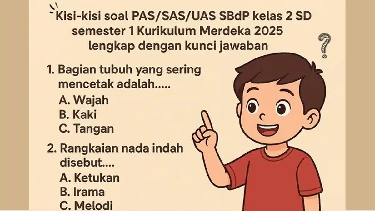 Soal PAS SAS UAS SBdP Kelas 2 SD Semester 1 Kurikulum Merdeka 2025 Soal PAS SAS UAS SBdP Kelas 2 SD Semester 1 Kurikulum Merdeka 2025