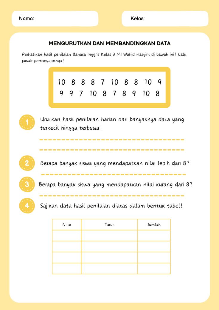 Penyajian data kelas 3 sd Worksheet matematika kelas 3 Penyajian data kelas 3 sd Worksheet matematika kelas 3