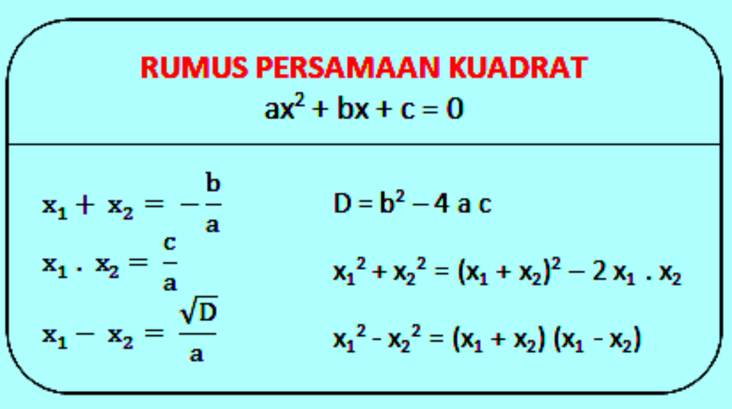 Persamaan Kuadrat Hubungan Jumlah dan Hasil Kali Akar Persamaan Kuadrat Hubungan Jumlah dan Hasil Kali Akar