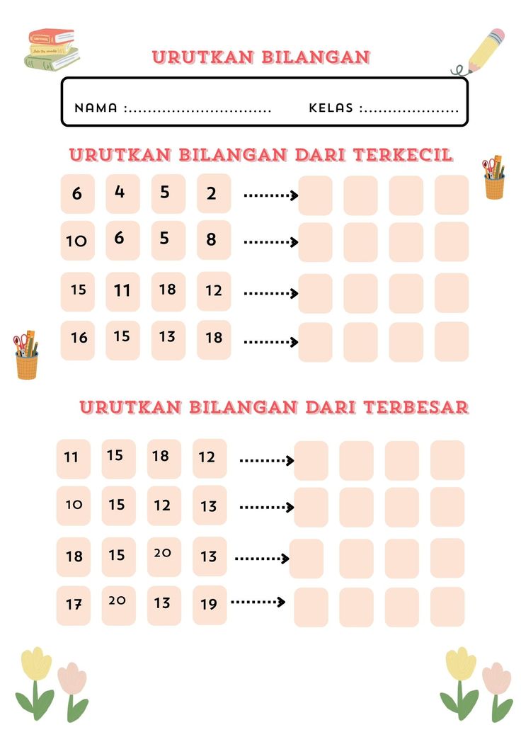 Urutkan bilangan terkecil dan terbesar Membandingkan bilangan kelas 1