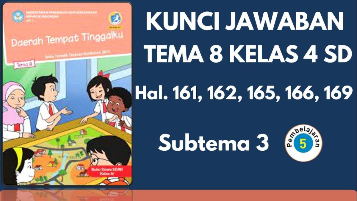 5 Bank Soal Tema 8 Kelas 4 SD Siap Cetak yang Wajib Dimiliki Siswa 2026