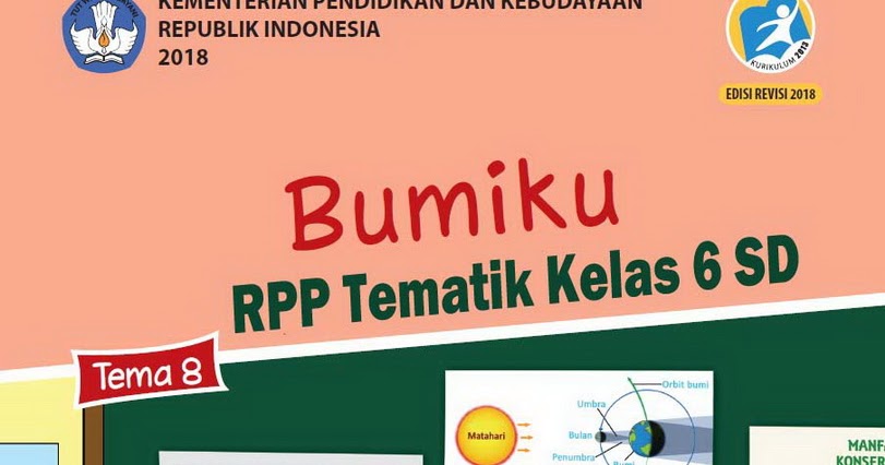 5 Bank Soal Tematik Kelas 4 SD Kurikulum 2013 Siap Cetak, Ternyata Ini Rahasia Belajar Efektif di 2026