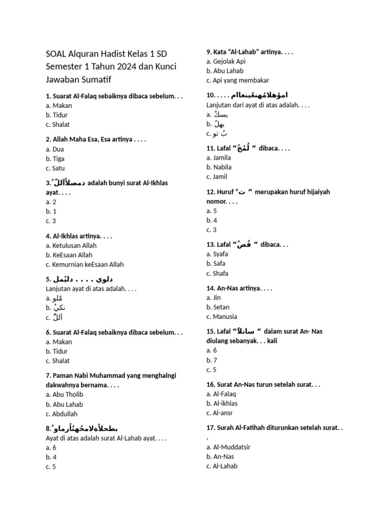 5 Contoh Soal Alquran Hadits untuk Kelas 1 MI yang Wajib Diketahui Orang Tua Murid 5 Contoh Soal Alquran Hadits untuk Kelas 1 MI yang Wajib Diketahui Orang Tua Murid