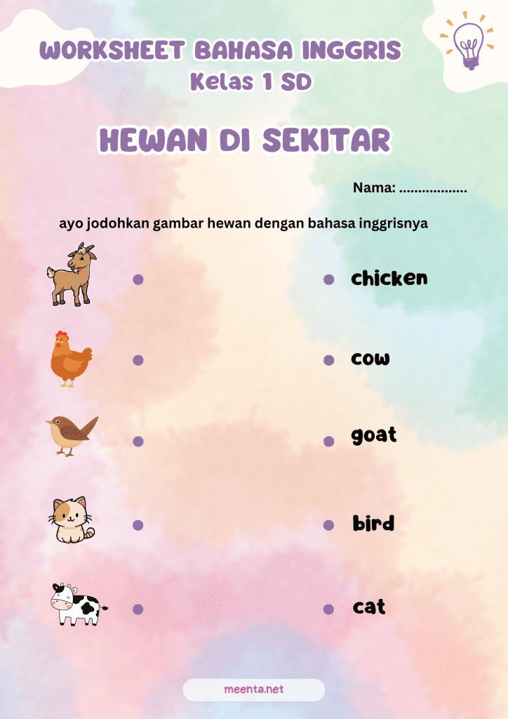 5 Fakta Mengejutkan dari Contoh Soal Anak SD Kelas 1 Animal yang Wajib Diketahui Orang Tua