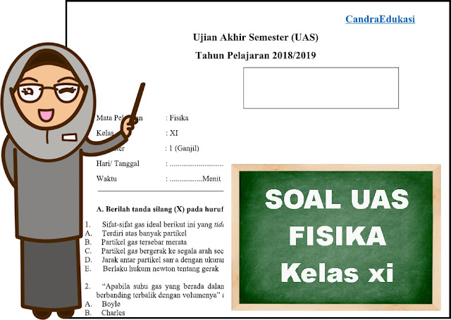7 Contoh Soal UAS Fisika Kelas XI Semester 1 Kurikulum 2013 yang Mengejutkan Wajib Tahu!