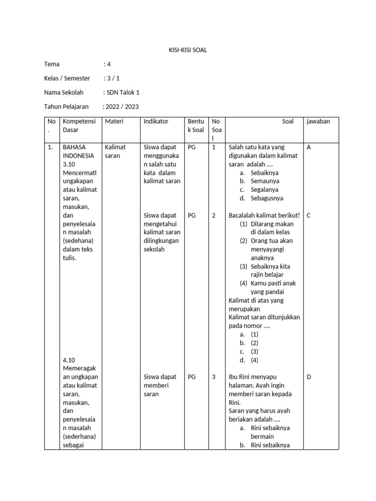 Akhirnya Terungkap 7 Kisi Kisi Soal PAS Kelas 3 Tema 4 Revisi 2018 yang Wajib Dikuasai Sebelum Ujian
