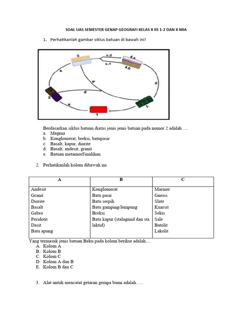 Soal UAS Geografi Kelas 10 Semester 1 PDF Ilmu Sosial Perjalanan Soal UAS Geografi Kelas 10 Semester 1 PDF Ilmu Sosial Perjalanan