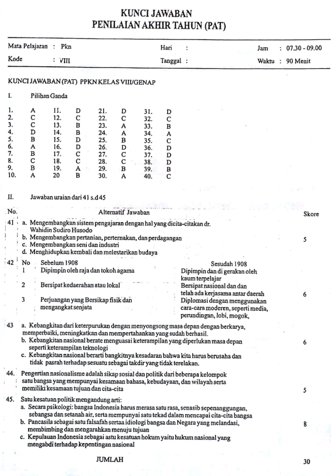 Terbukti Efektif! 7 Contoh Soal Essay PKN Bab 2 Kelas 10 yang Bikin Nilai Naik Seketika