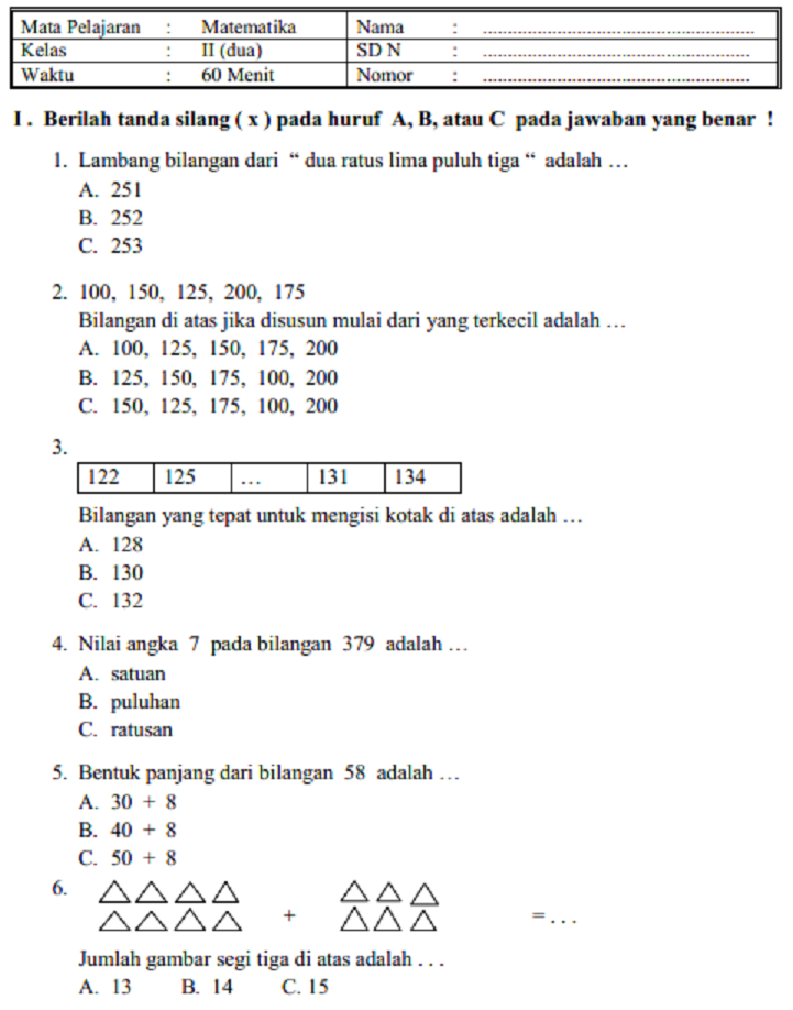7 Rahasia Contoh Soal Essay Matematika Kelas 2 SD yang Bikin Nilai OMI 2026 Meningkat
