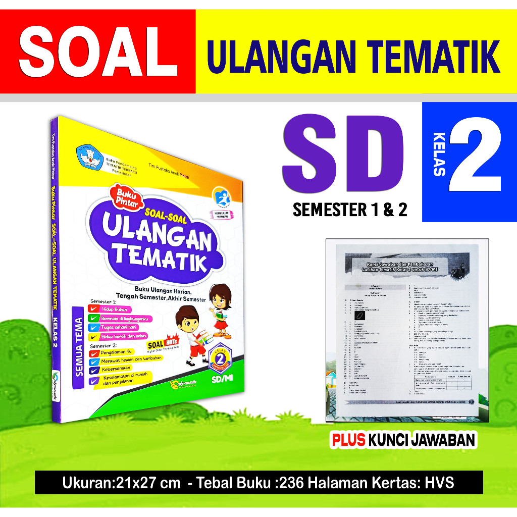 Wajib Tahu! Koleksi pdf soal ualangan tematik kelas 2 tema 1 Terbukti Paling Akurat